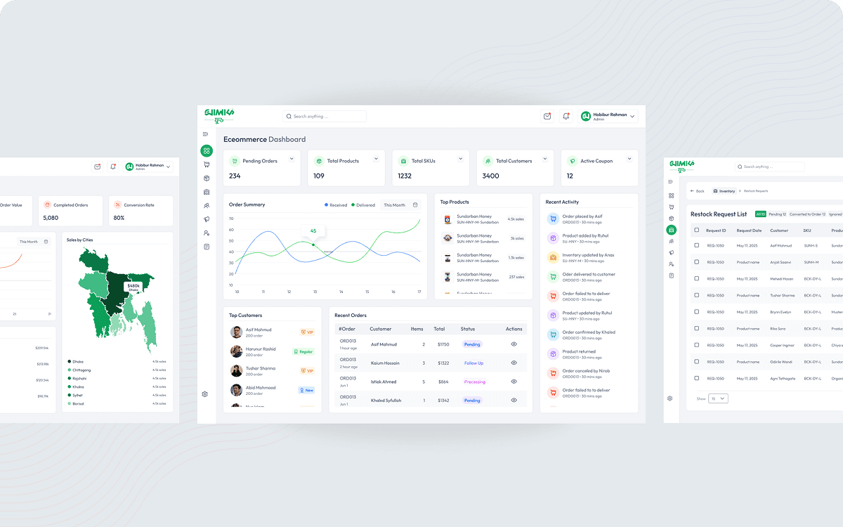 Ecommerce Management System (EMS) UI/UX Design - Image 2
