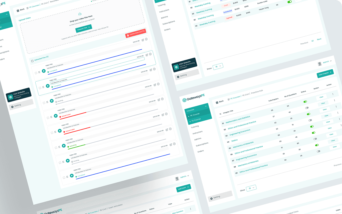 Gateway2 PE LMS  Admin Dashboard Development - Image 3