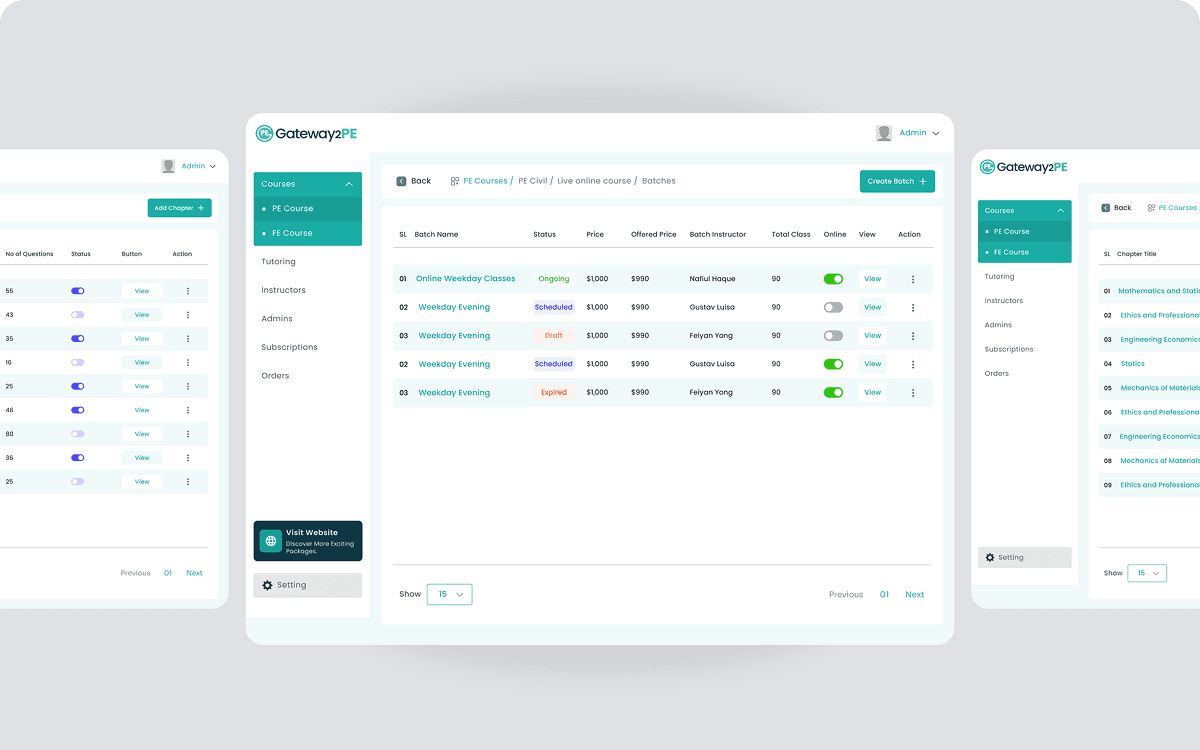 Gateway2 PE LMS  Admin Dashboard Development